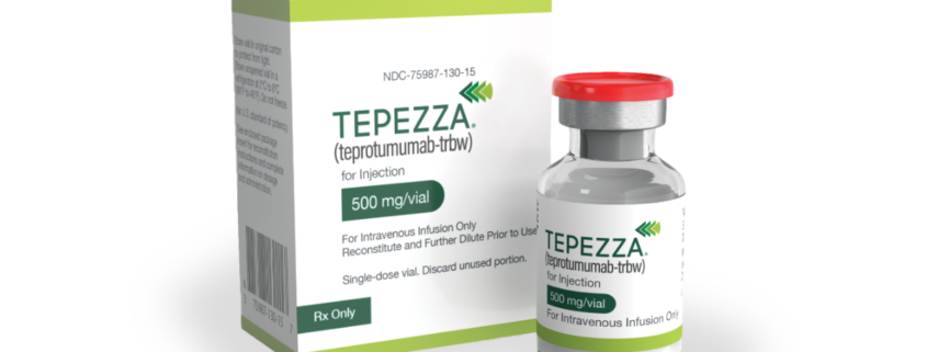 Tepezza lawsuits